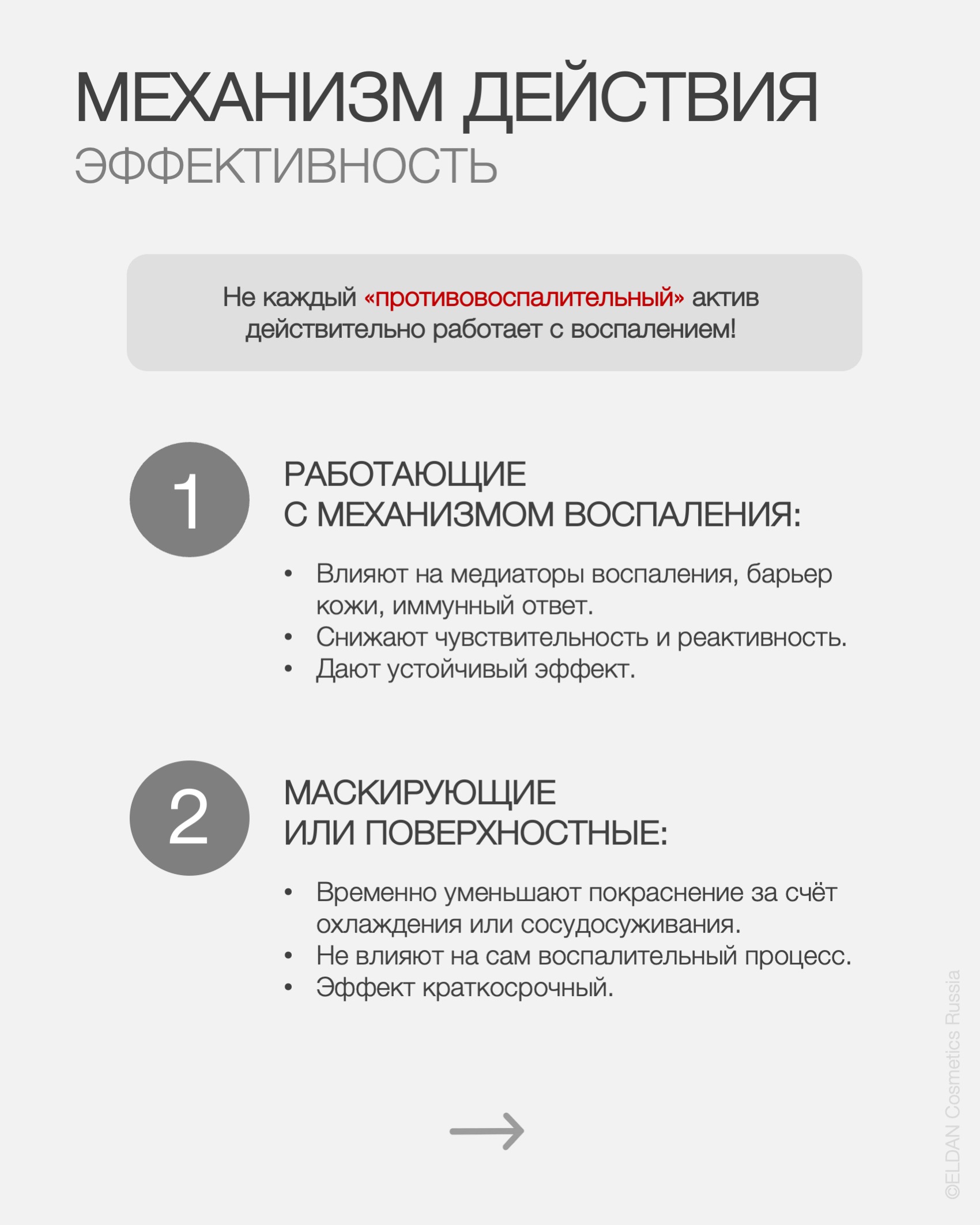 Пост активы против воспаления 2.jpg